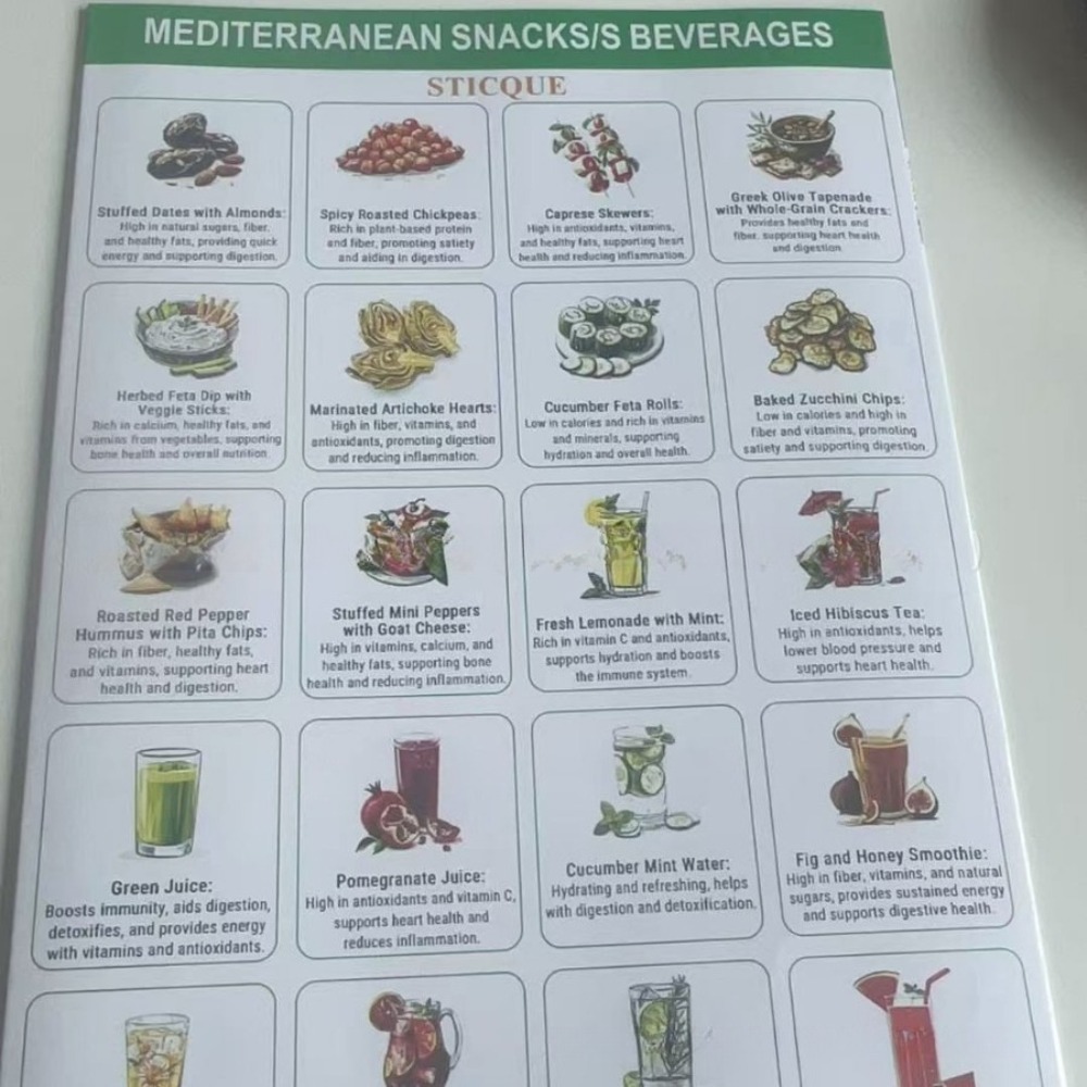 Mediterranean Diet Recipes Sti - Home Cooking Easy Recipes recension och pris