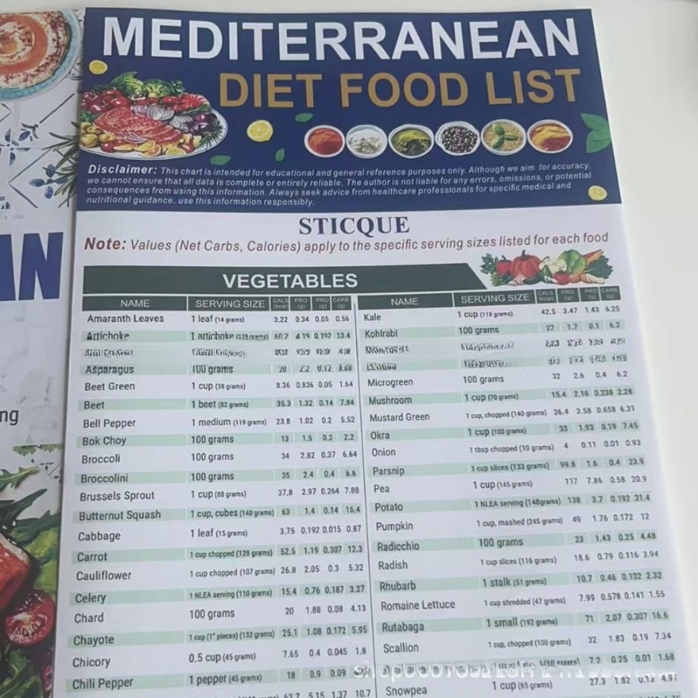 Mediterranean Diet Recipes Sti - Home Cooking Easy Recipes recension och pris
