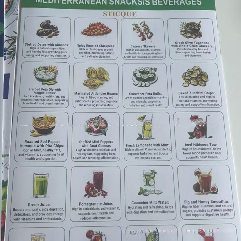 Mediterranean Diet Recipes Sti - Home Cooking Easy Recipes recension och pris